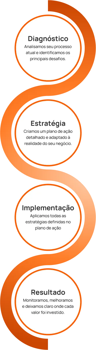 TrabalhoMobile